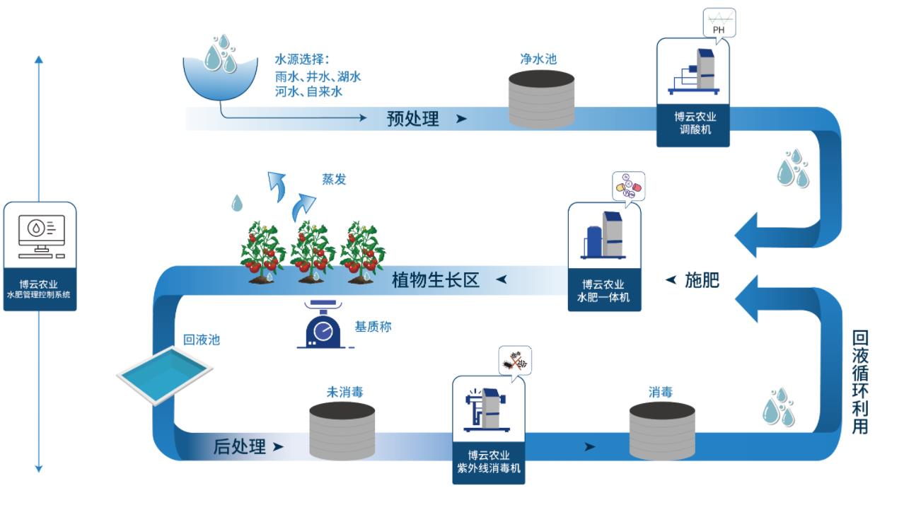 微信截图_20220523151645.jpg