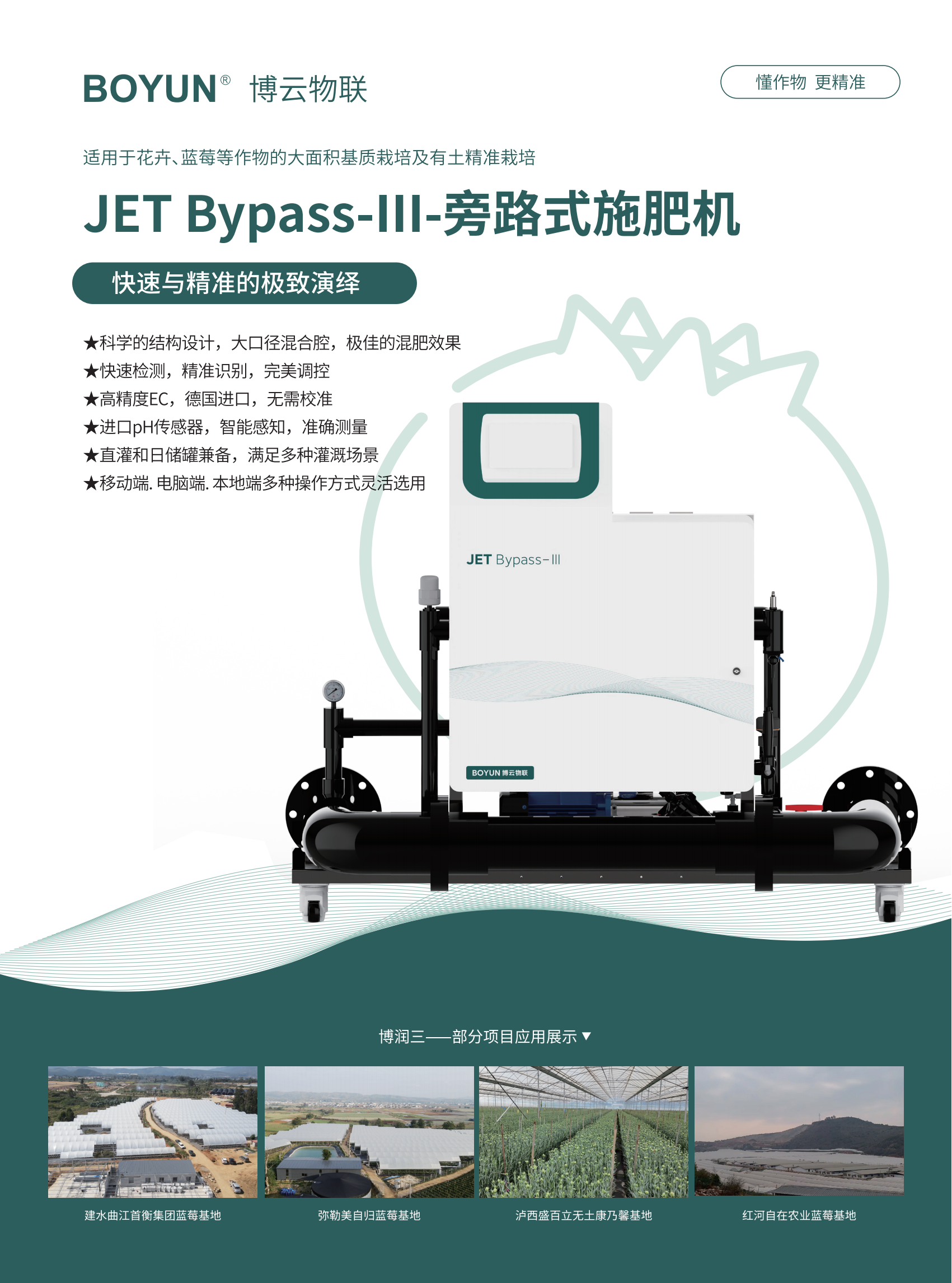 博云产品彩页新JET Bypass_00.png