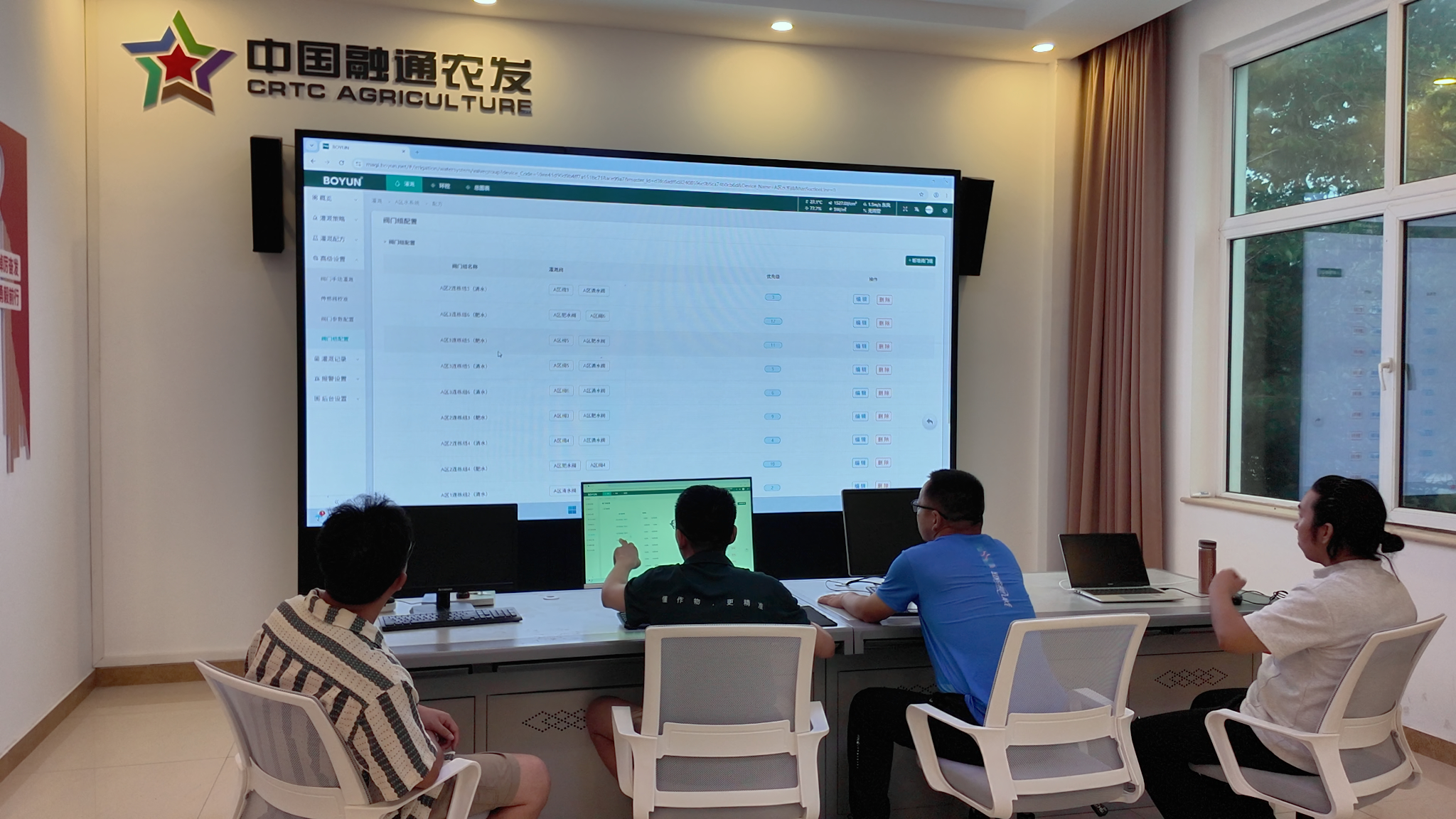 博云服务流程·方案设计